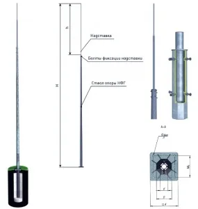 Молниеотвод НФГ-10,0-З(2)-ц на базе многогранной опоры Молниеотвод НФГ-10,0-З(2)-ц на базе многогранной опоры