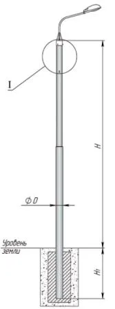 Опоры Пересвет