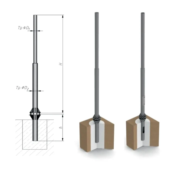 Опора несиловая фланцевая ОСф -02(159/76) -4,0 Опора несиловая фланцевая ОСф -02(159/76) -4,0