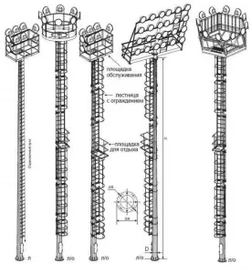 Мачта со стационарной короной МГФ-18 -СР Мачта со стационарной короной МГФ-18 -СР